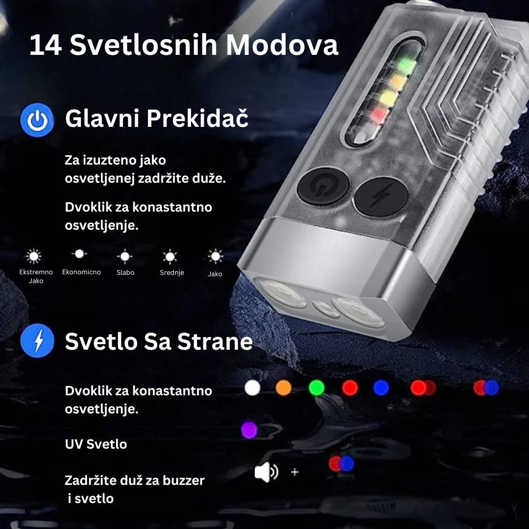 Mini Moćna Baterijska Lampa Jačine 1000 Lumena