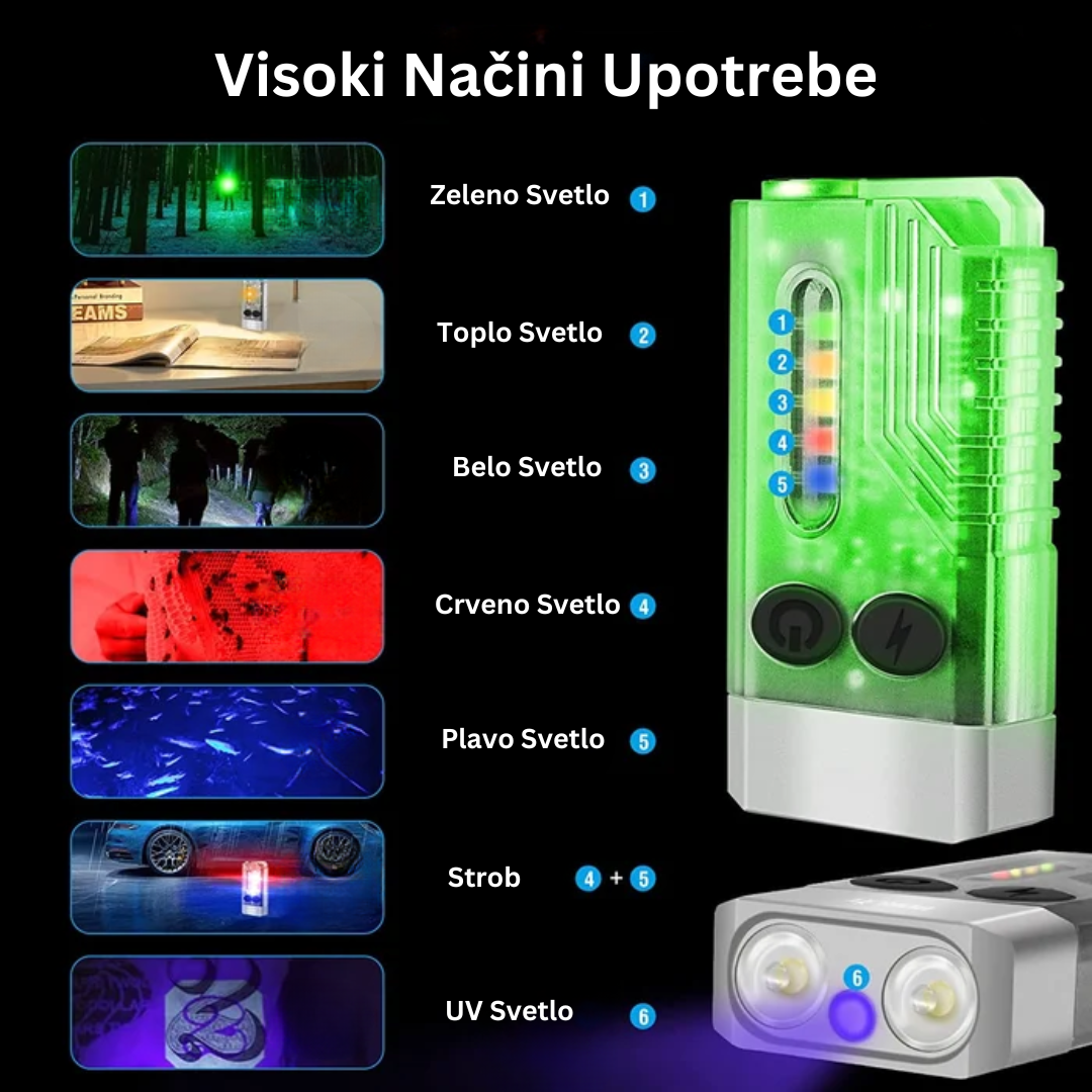 Mini Moćna Baterijska Lampa Jačine 1000 Lumena