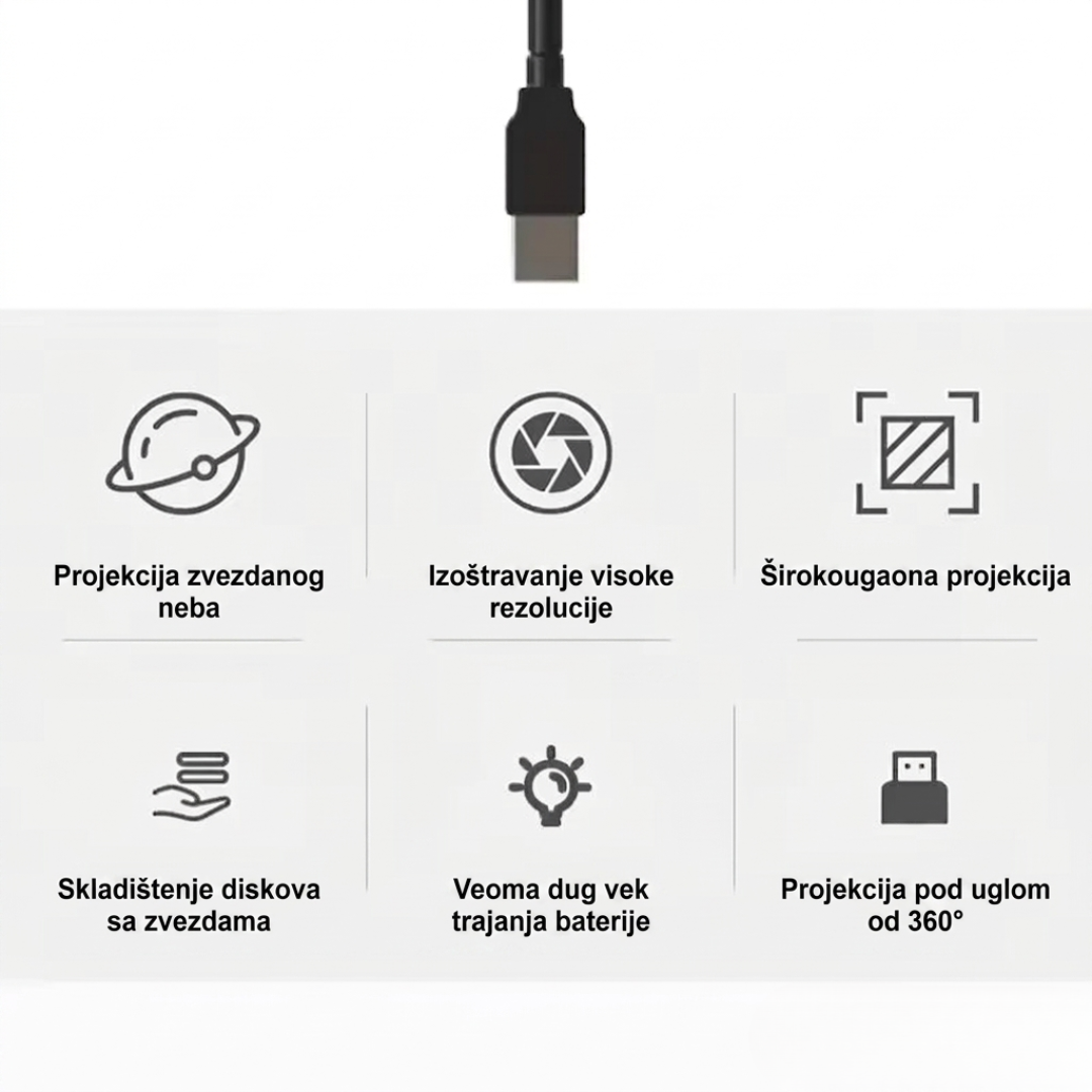 AuraBeam™ - Zvezdani Projektor