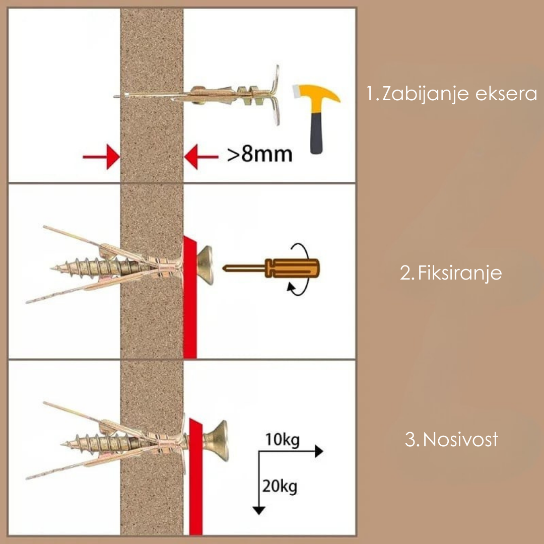 Komplet Ankera sa Zavrtnjima (Set od 30 Komada)