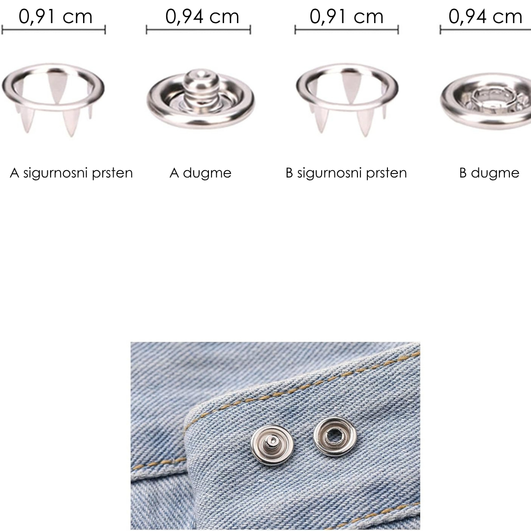 Kliješta za Pričvršćivanje Dugmadi + 100 Nitni Gratis