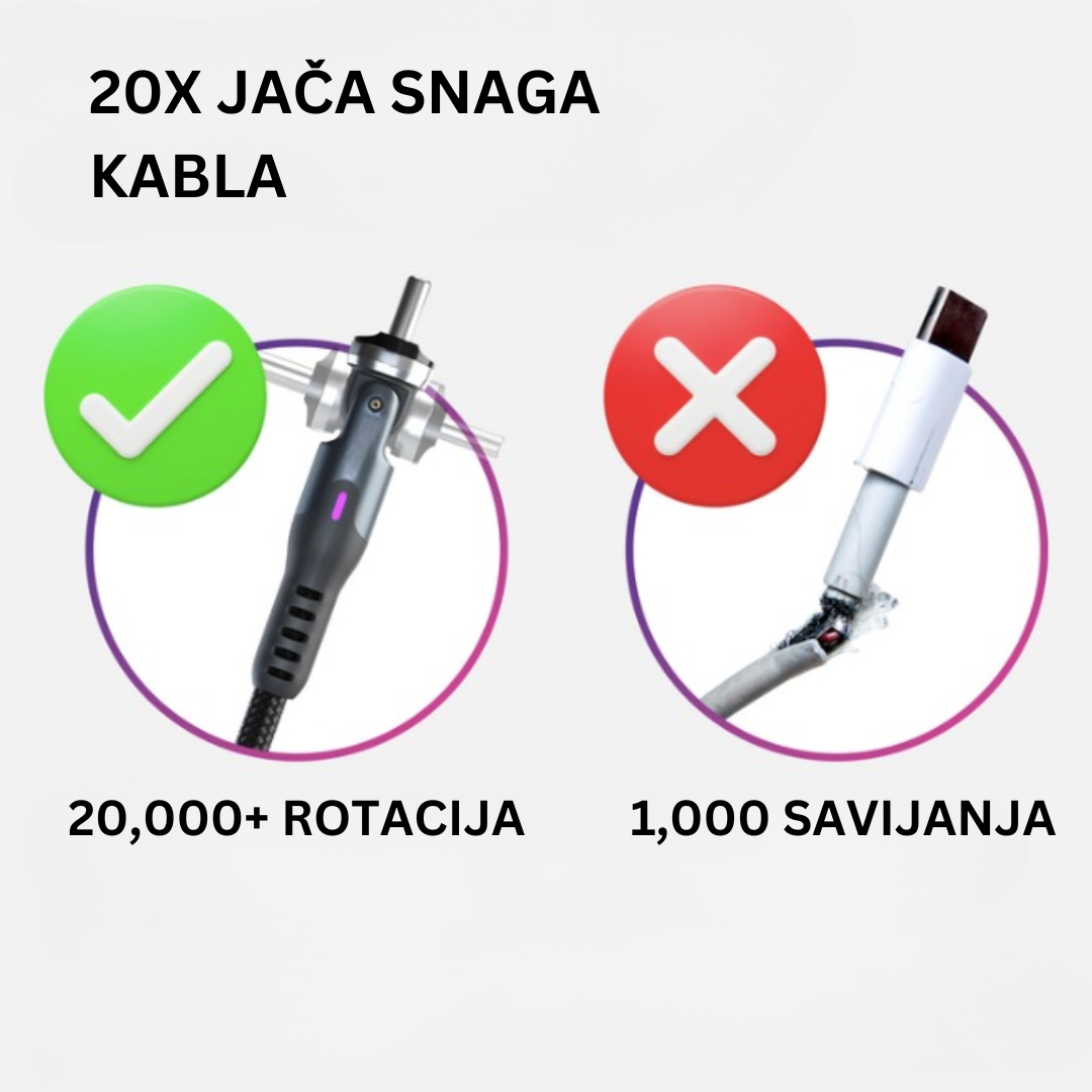 Univerzalni Magnetni Kabal