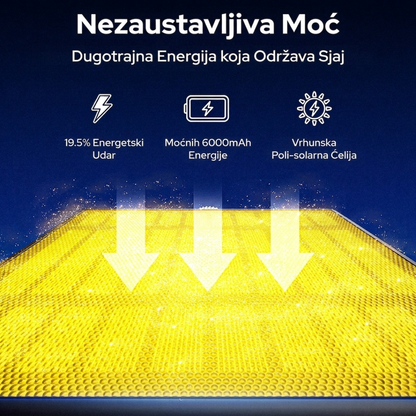 AquaGlow™ - Svjetlo Za Bazen