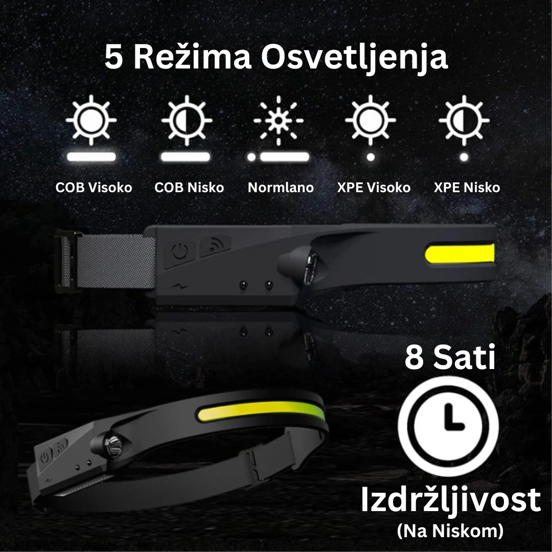 LED Lampa za Glavu sa Senzorom