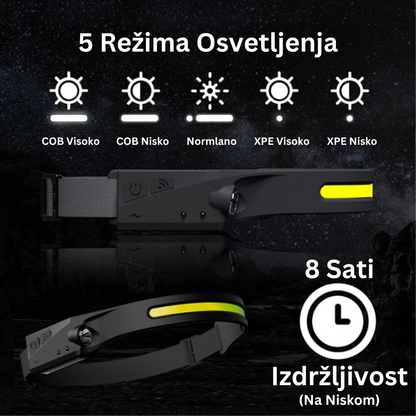 LED Lampa za Glavu sa Senzorom