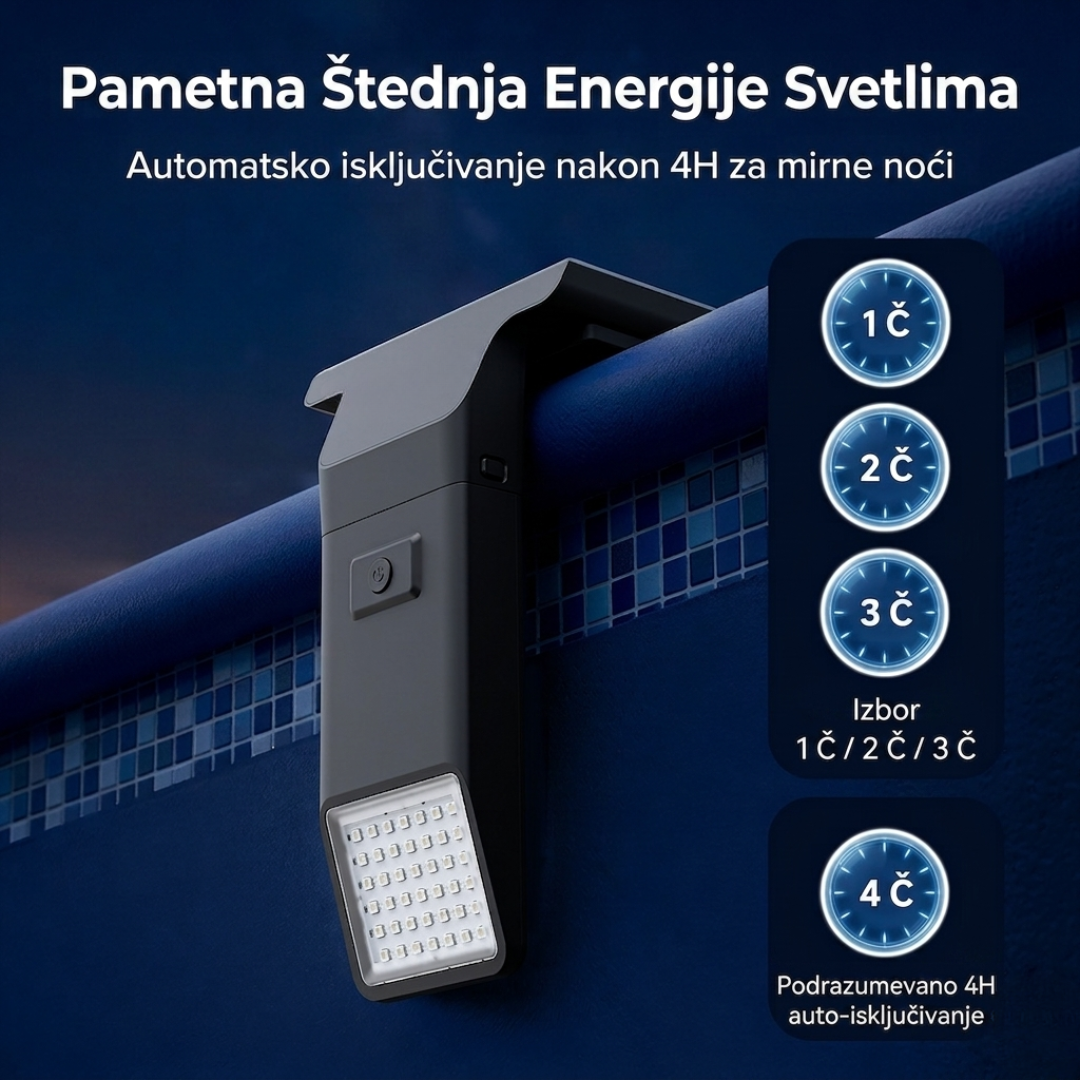 AquaGlow™ - Svjetlo Za Bazen