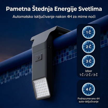 AquaGlow™ - Svjetlo Za Bazen