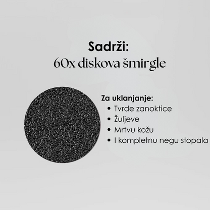 Profesionalna Električna Turpija za Njegu Stopala