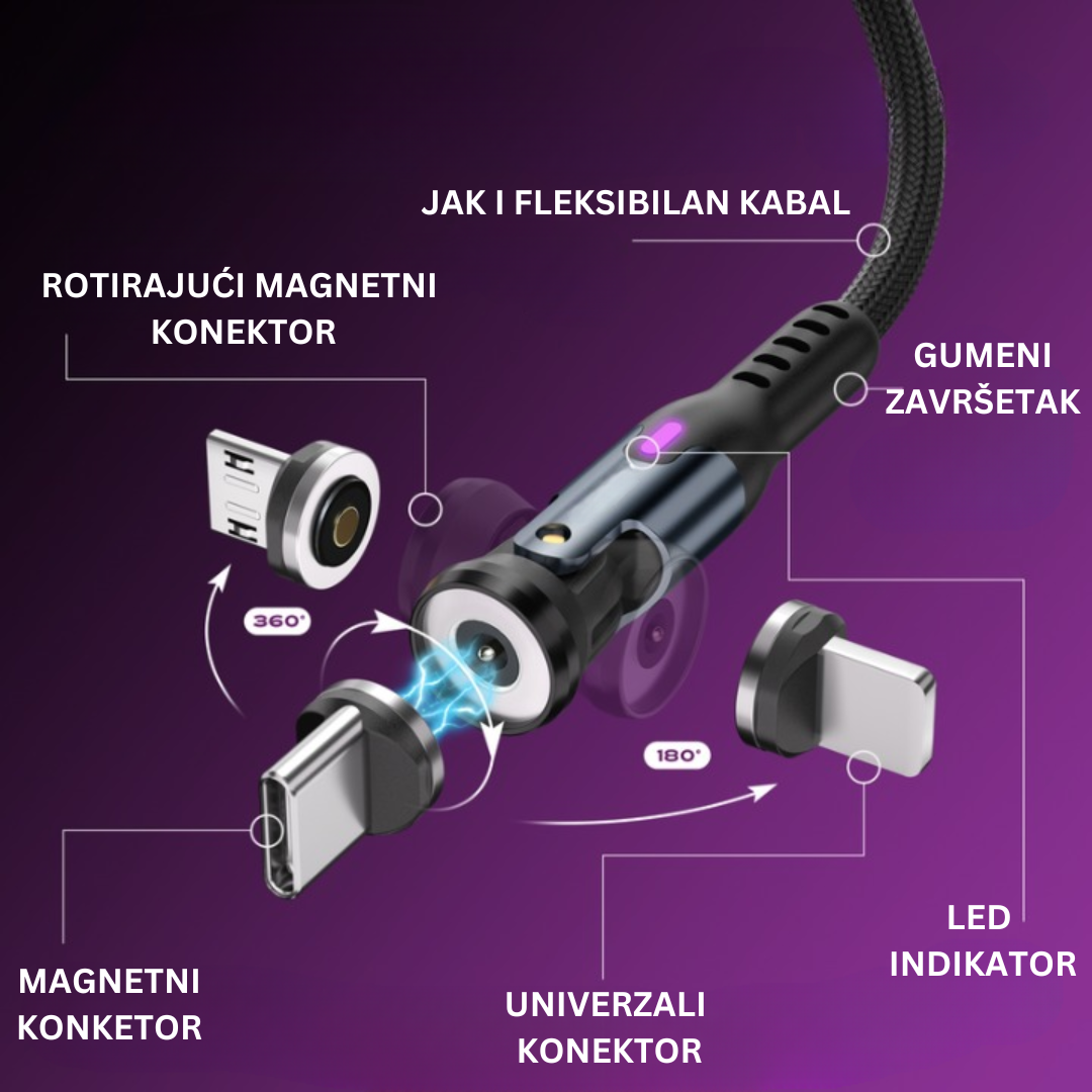 Univerzalni Magnetni Kabal