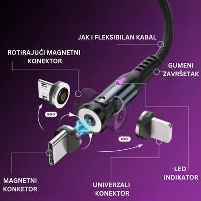 Univerzalni Magnetni Kabal