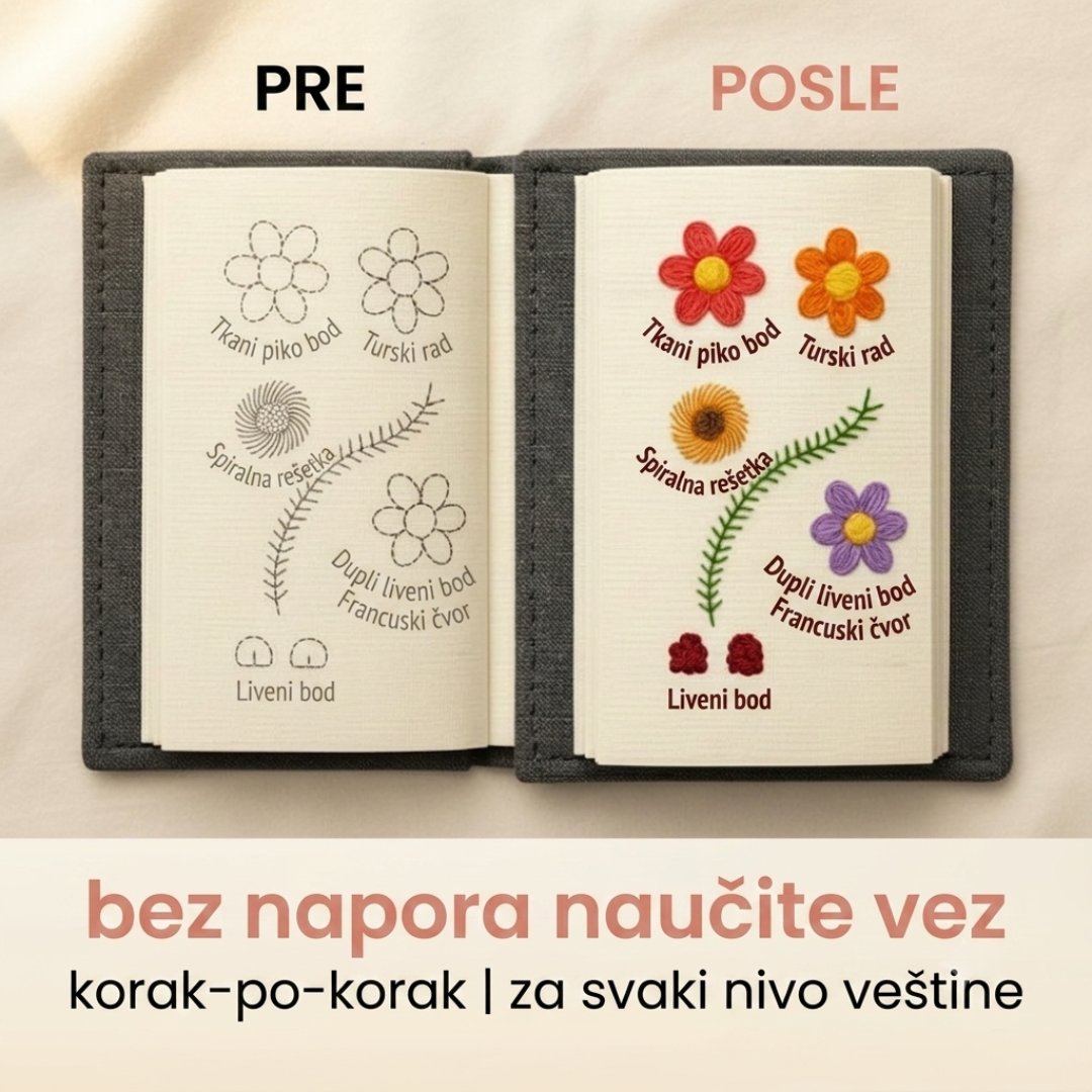 StitchCraft™ – Knjiga za Vez