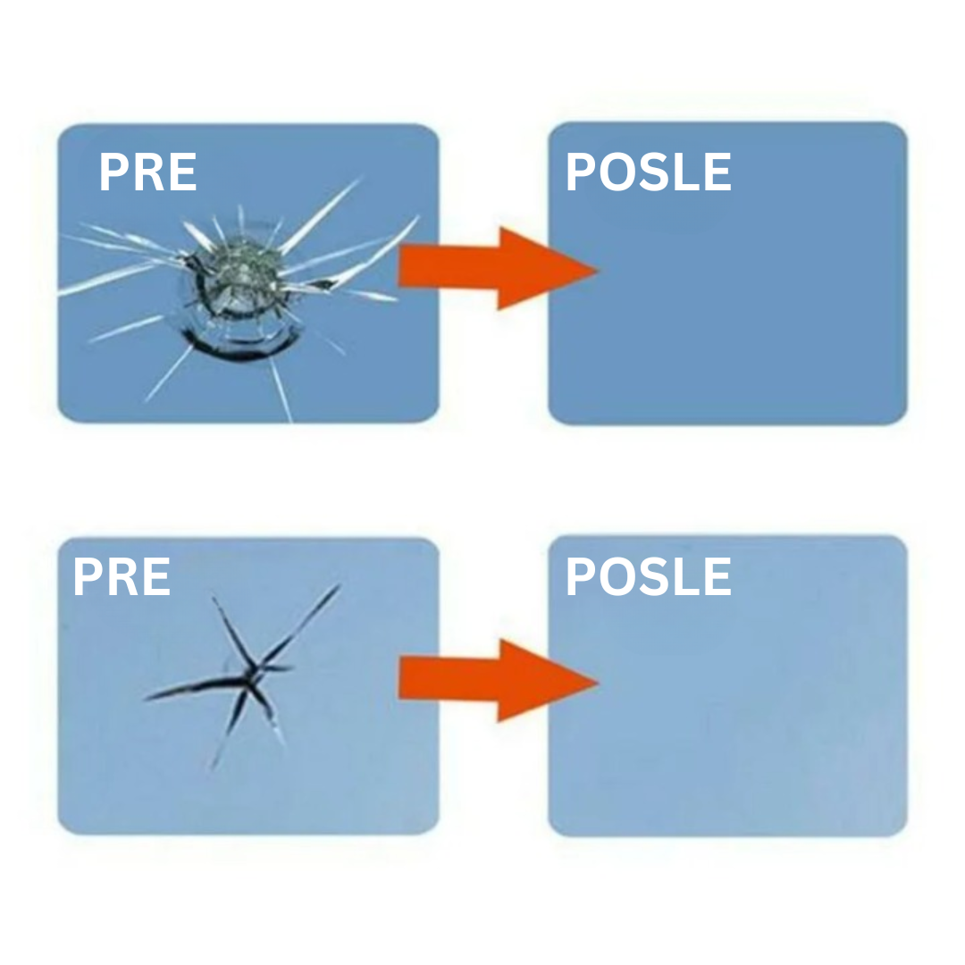 Set za Reparaciju Svih Vrsta Stakala