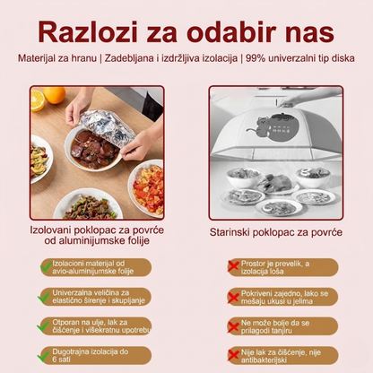 FreshShield™ - Prakticna Izolaciona Folija (Set od 50 Kom)