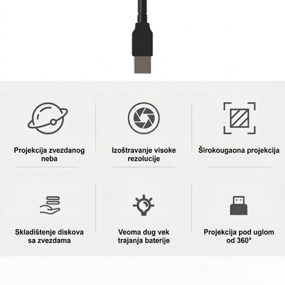 AuraBeam™ - Zvezdani Projektor